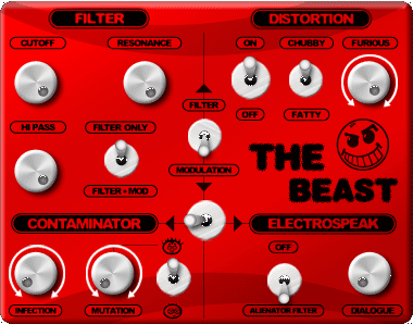 The Beast Disto + Contaminator