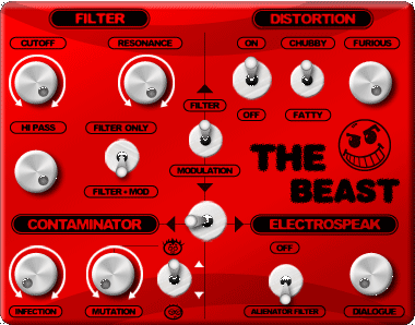 The Beast Disto + Contaminator + Filter