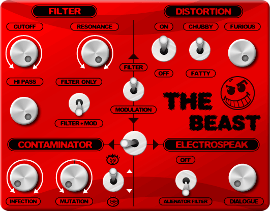 Distortion Contaminator Filter Beast