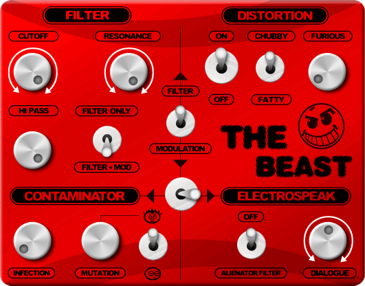 ElectroSpeak Filter Distortion Beast
