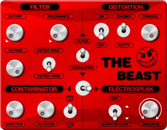Alienator Filter Beast Pedal