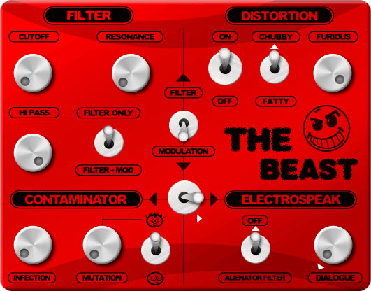 Chubby distortion Beast