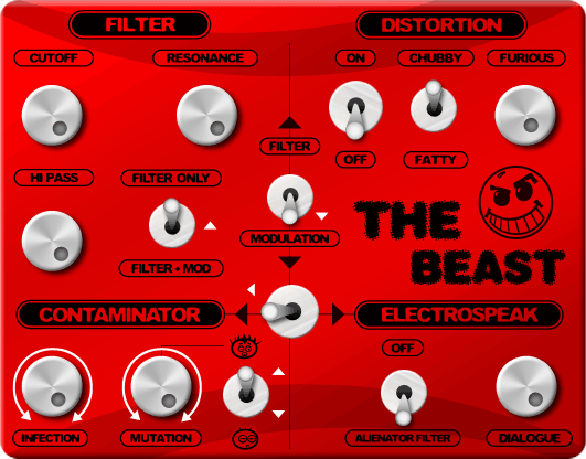 Contaminator Beast Pedal