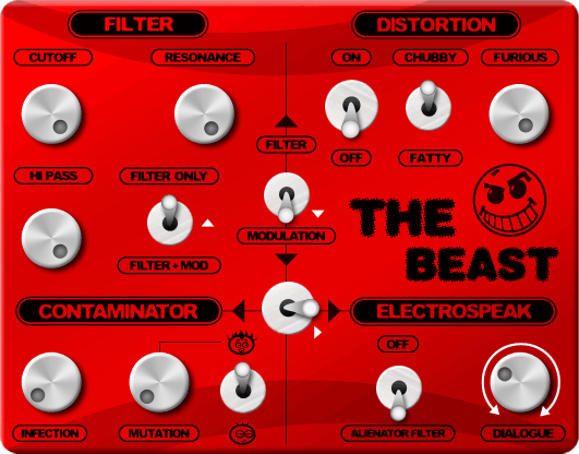 Electrospeak Beast Pedal