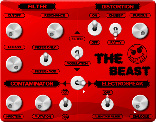 Fatty distortion Beast