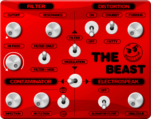 high pass filter Beast