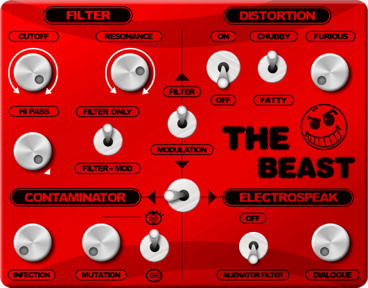 low pass filter Beast