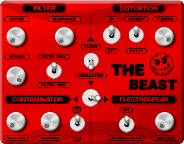 The Beast chubby distortion