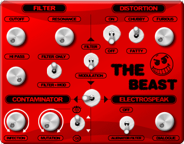 The Beast Contaminator Effect