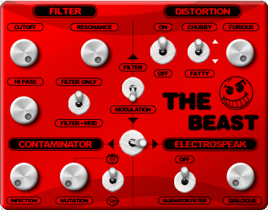 The Beast Distortion Comparison