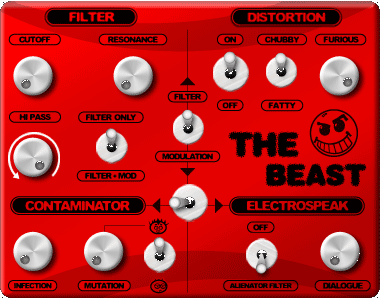 The Beast Hi pass filter Distortion