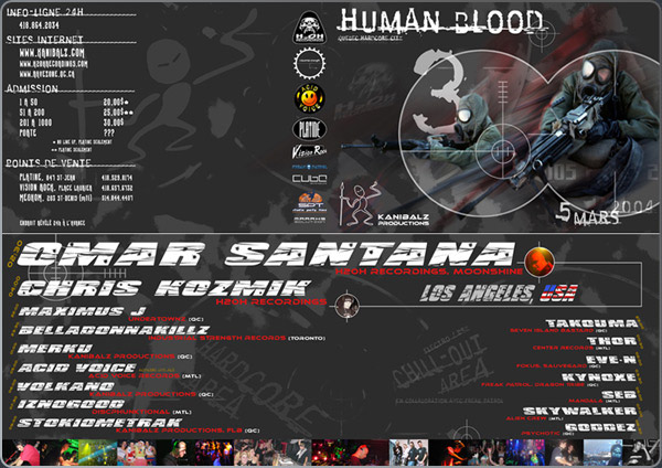 Human Blood